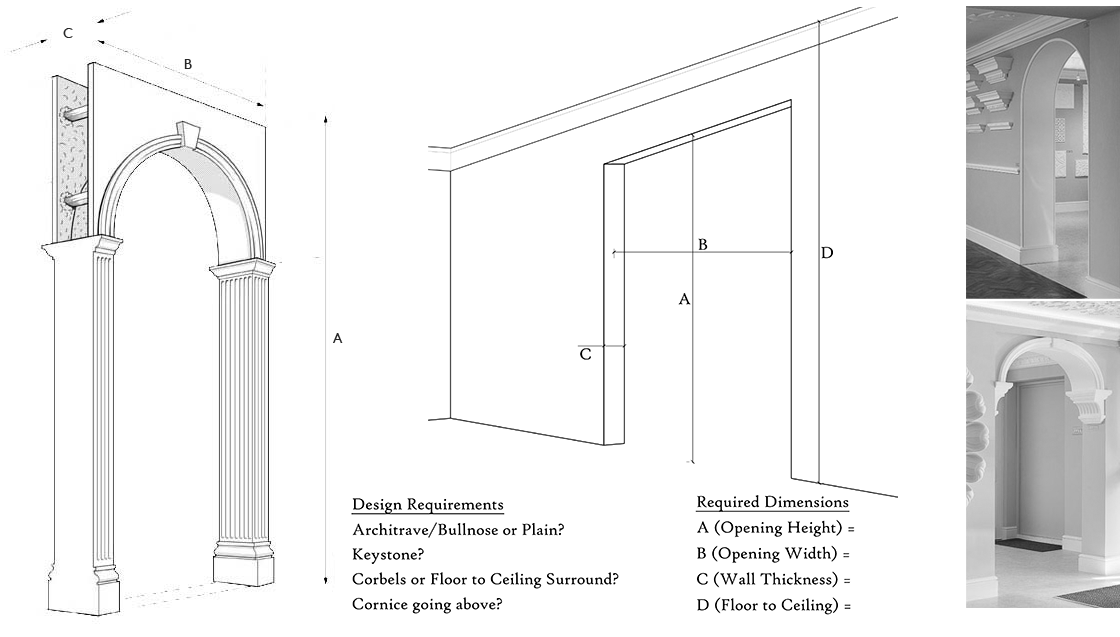 Fibrous Plaster Arches